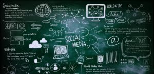 DER-PR-BERATER: Social-Media Integration Vernetzung